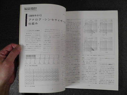 Hobbies, Sports, Practical Use 2015