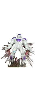 Bandai Dragon Ball Zero
