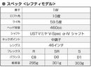 Works Golf Driver Max1.7