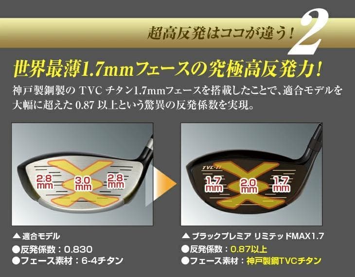 Works Golf Driver Max1.7