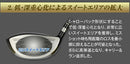 Works Golf Driver Max1.7