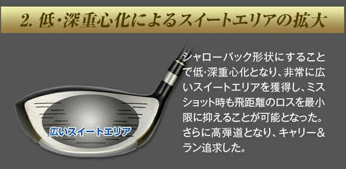 Works Golf Driver Max1.7