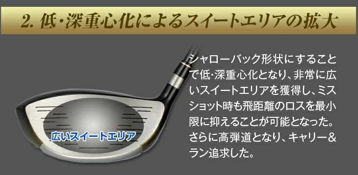 Works Golf Driver Max1.7