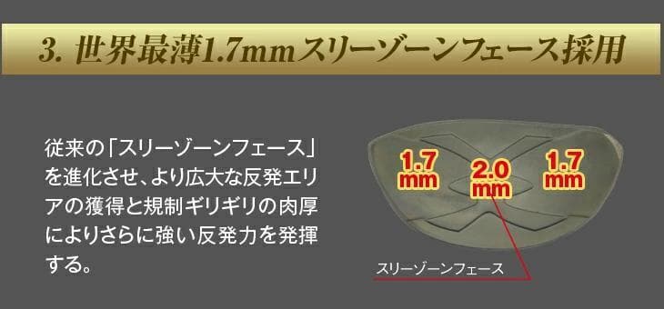 Works Golf Driver Max1.7
