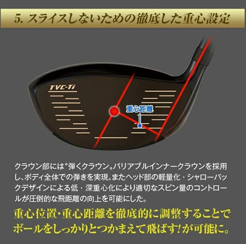 Works Golf Driver Max1.7