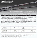 Works Golf Driver Max1.7