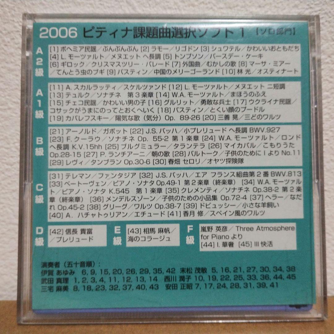Yamaha Other 2005-09 7