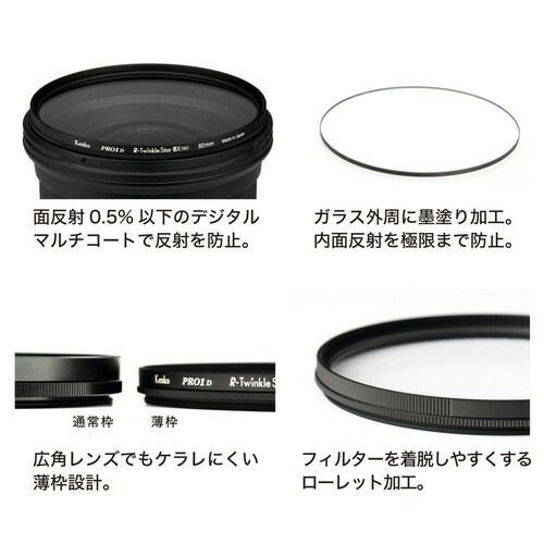 Others Pro1D R- 8X(W) Kenko Tokina