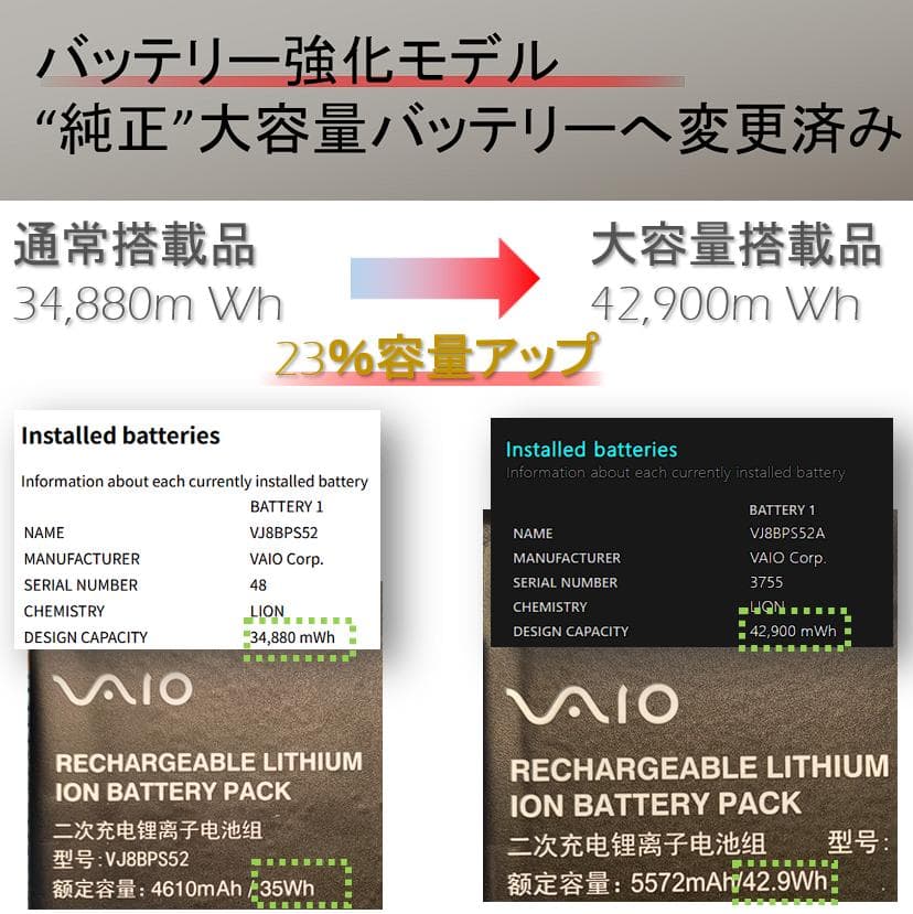 Vaio Windows Laptops Propf Win11