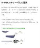 Yamaha Other Pjp-50R