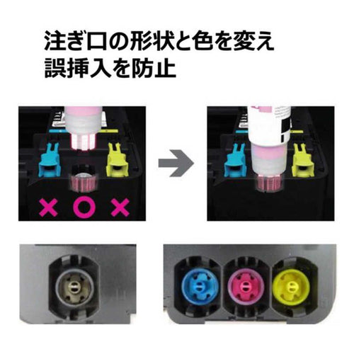 Canon Ink Cartridge/Refilled Gi-36C