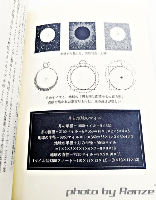 Science And Engineering