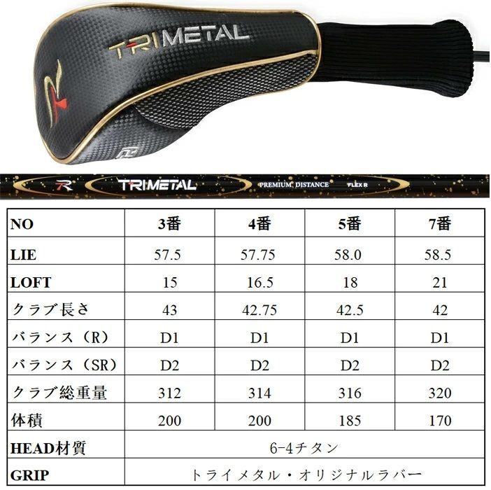Orlimar Fairway Wood