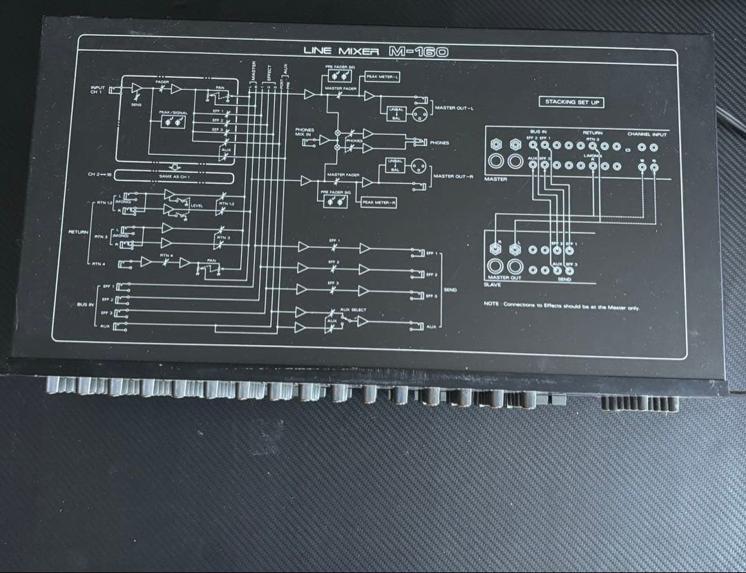 Roland Powered Mixers M-160