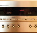 Onkyo Other Av Tx-Sa501(N)