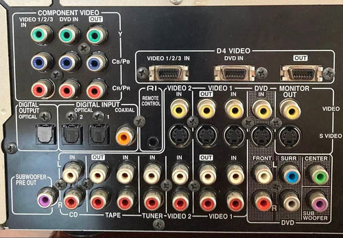 Onkyo Other Av Tx-Sa501(N)
