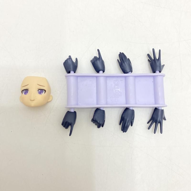 Others )Figma [95]