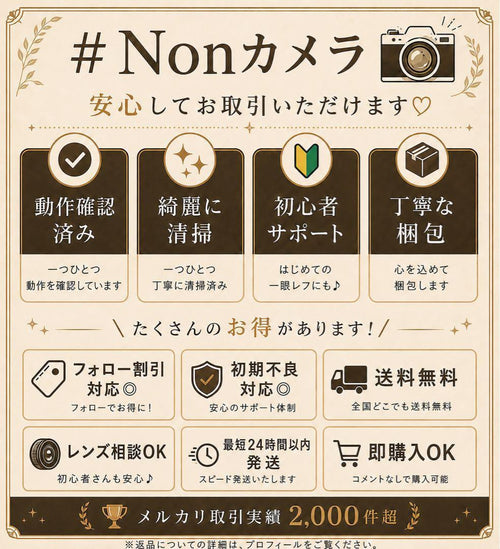 Nikon Prime Lenses