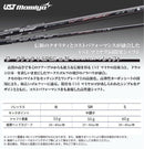 Taylormade Fairway Wood 2 Ust Fw