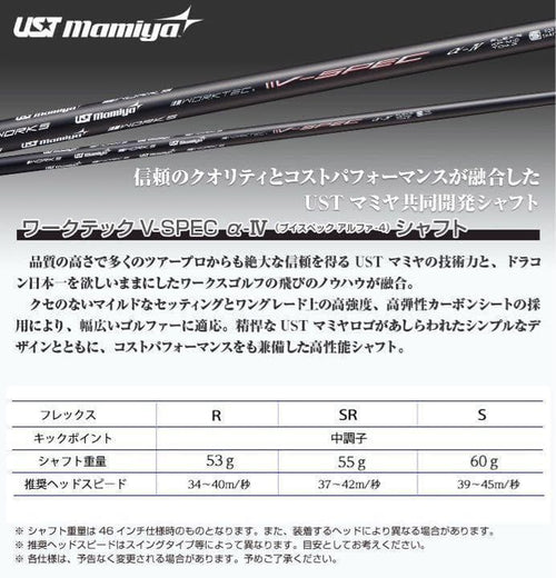 Taylormade Fairway Wood 2 Ust Fw