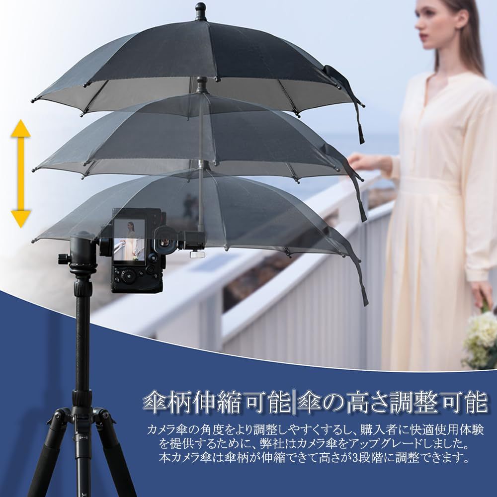 Mini Studio Jjc Canon Eos R10 R8 R7 R6 Mark Ii R5 A7C A7