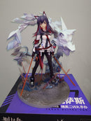 Good Smile Company Game Characters 2 1/7 Abs Pvc