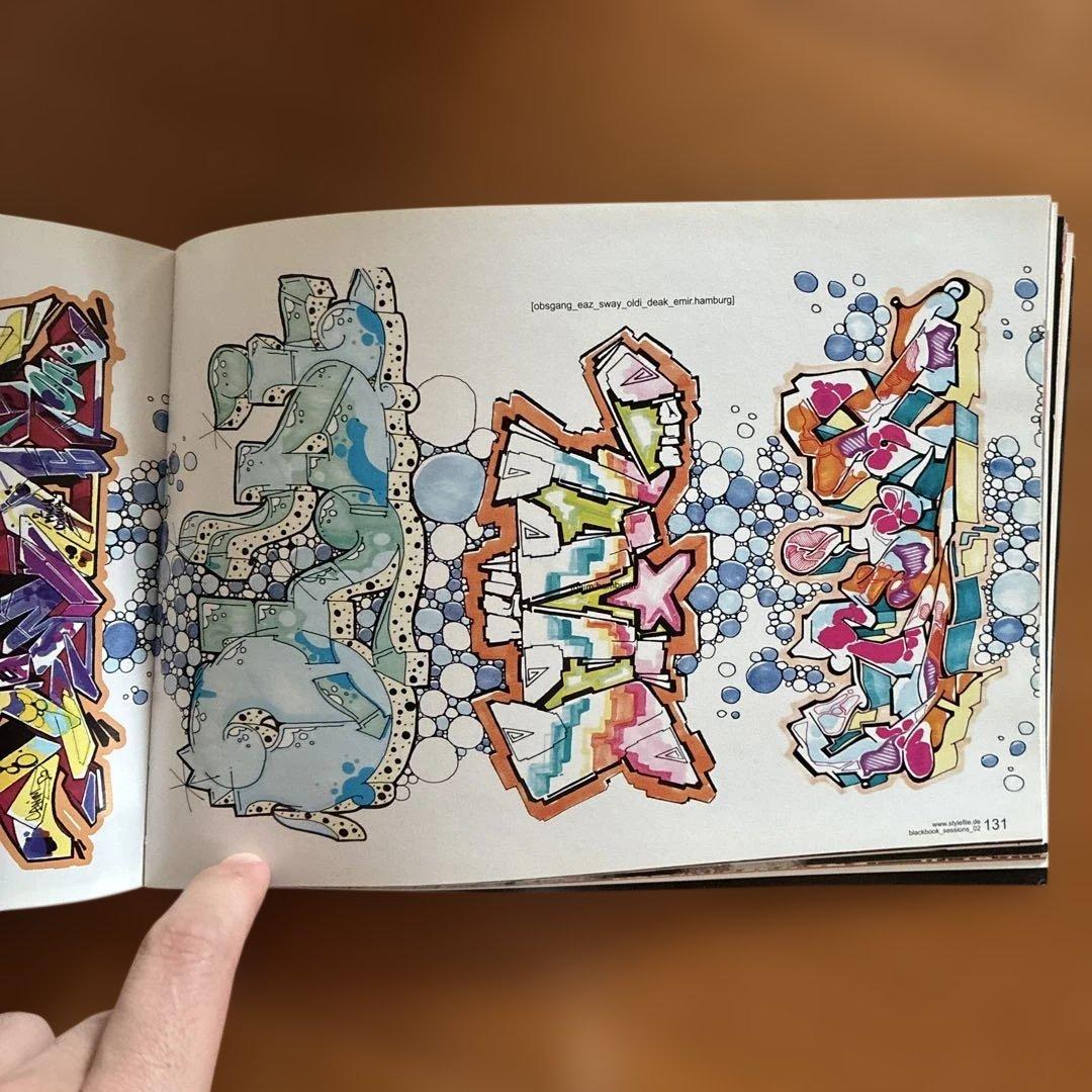 Art, Design Music Stylefile Blackbook Sessions #02