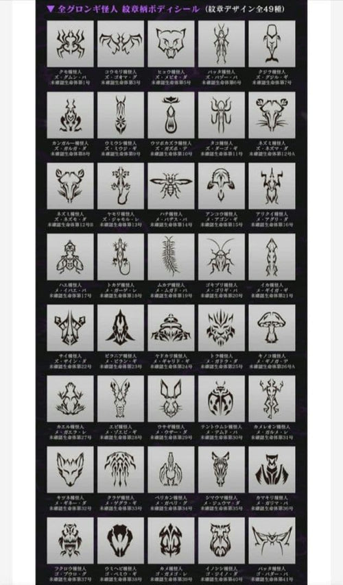 Premium Bandai Kamen Rider