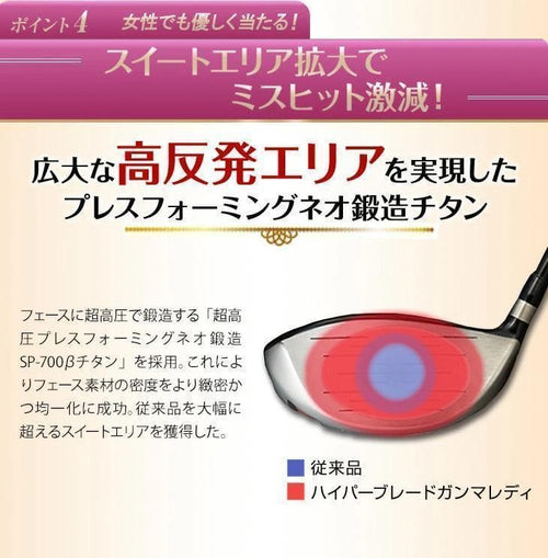 Works Golf Driver