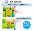 Pink Trick Balculation For Sunny And Rain 2Way 100% 2 Uv