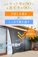 Décoration murale W UV 90 18 (3,5 m)