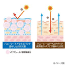 Face Cream Re Gen Cica 2F-G