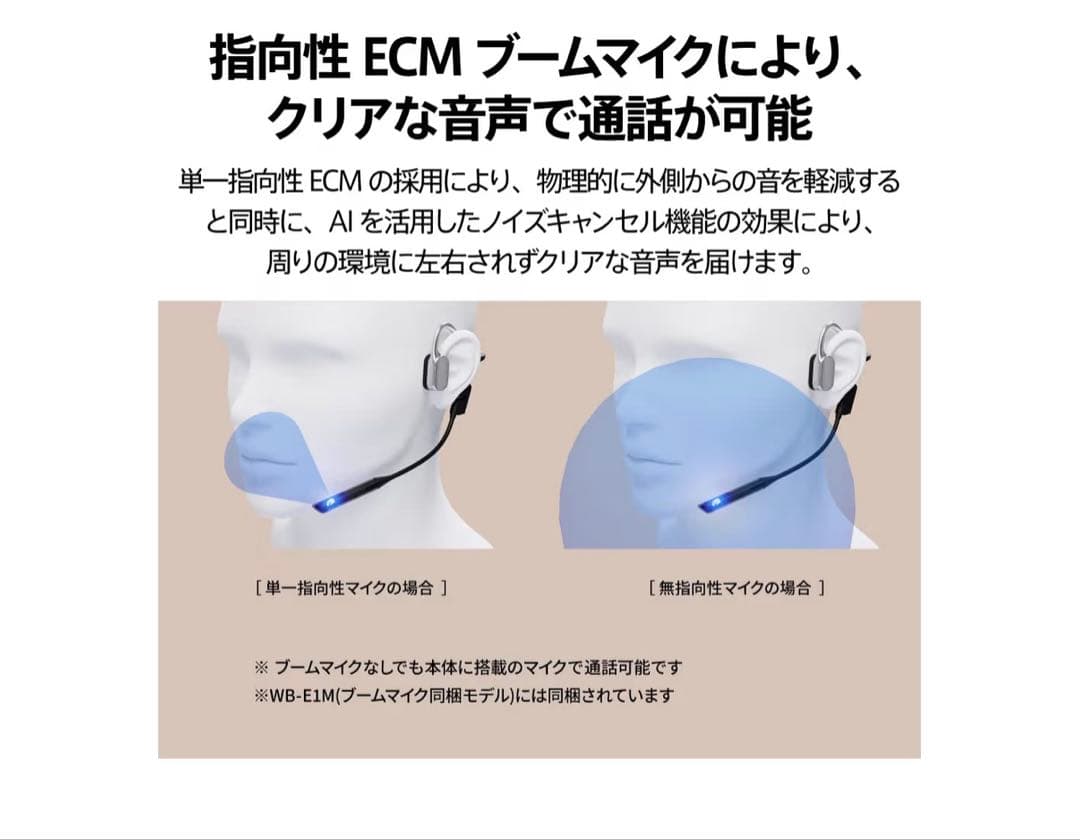 Aviot Bone Conduction Earphone Avioit Openpiece Elite