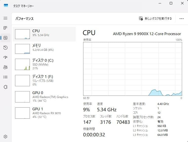 Iiyama Gaming Desktop Pc Ryzen9 9900X Rx 9070