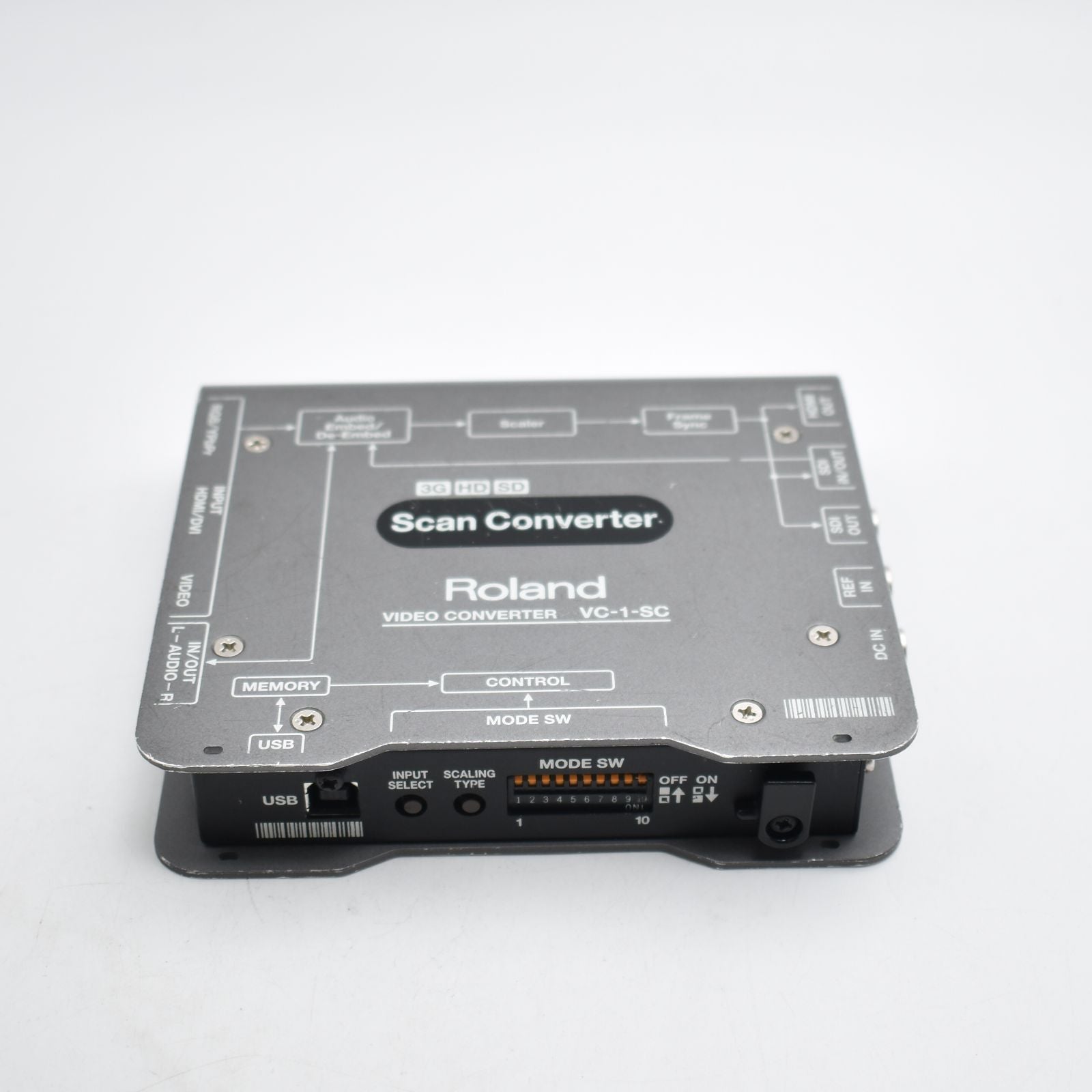 Compact Digital Camera B#12526 Vc-1-Sc