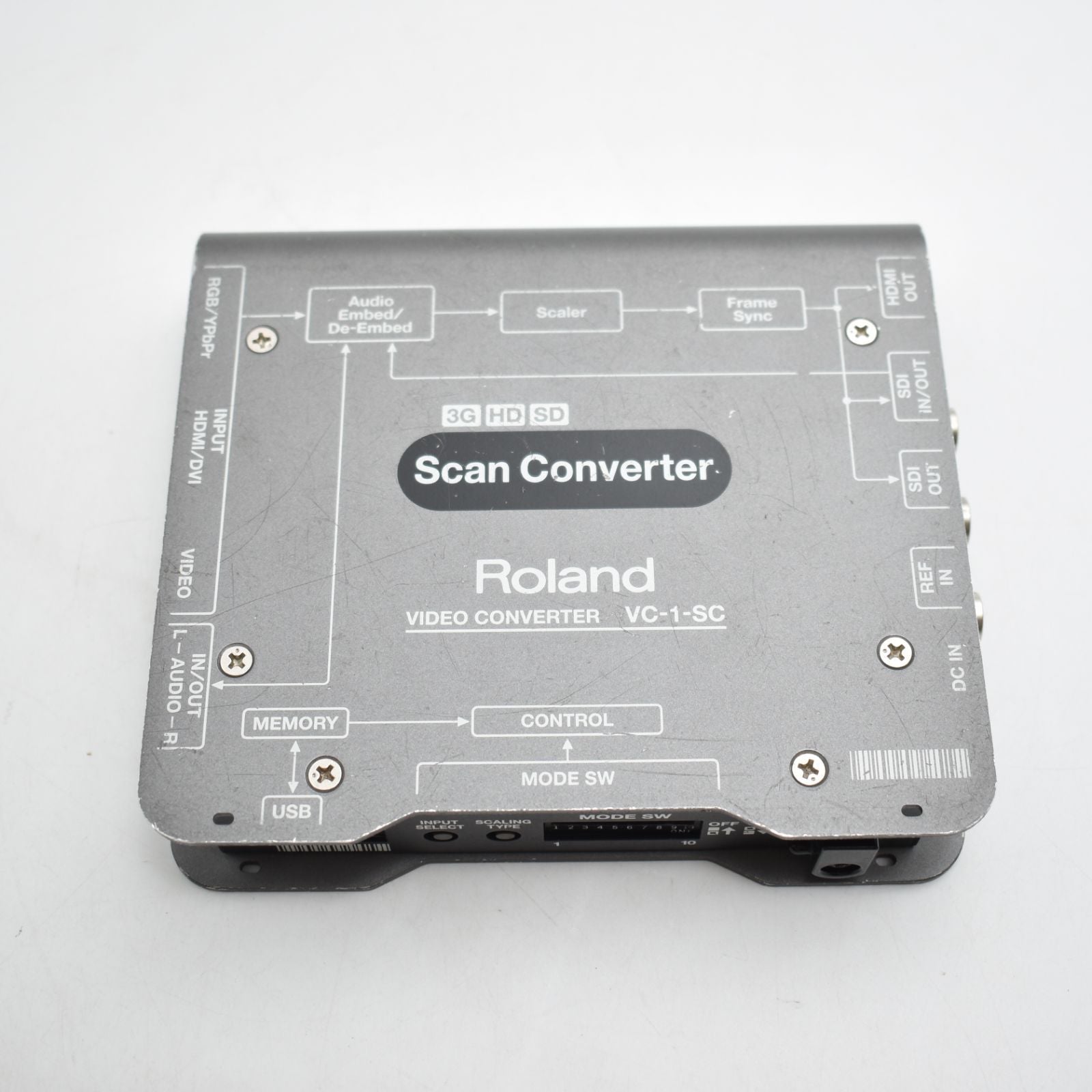 Compact Digital Camera B#12526 Vc-1-Sc