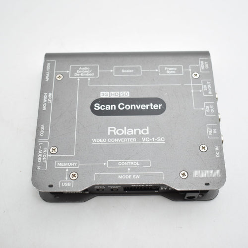 Compact Digital Camera B#12526 Vc-1-Sc
