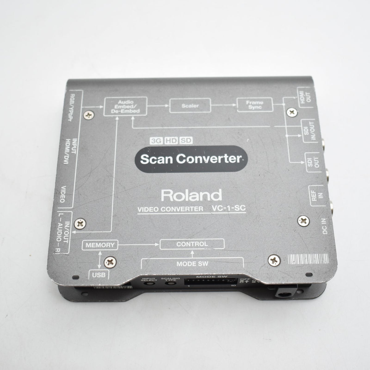 Compact Digital Camera B#12526 Vc-1-Sc