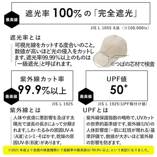 Cap [Vitafelice] 100 Tgh-30067Z (Jp, 55.0 Cm, 59.5 1