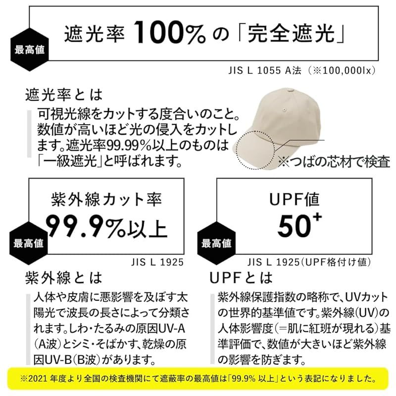 Cap [Vitafelice] 100 Tgh-30067Z (Jp, 55.0 Cm, 59.5 1