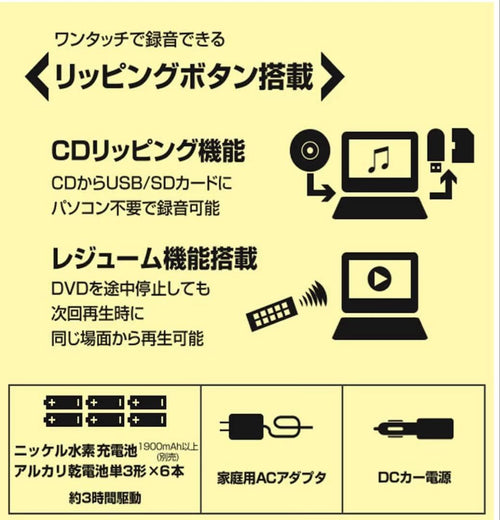 Yamazen Portable Players Dvd Cpd-N70(B)