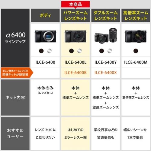 Sony Others 6400 Ilce-6400Kb