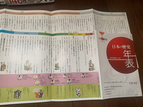 Other New 14