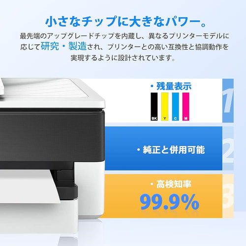 Ink Cartridge/Refilled Gpc Image Flex 360 361 Bc-360Xl 361Xl 35 Bc-360( 361(3