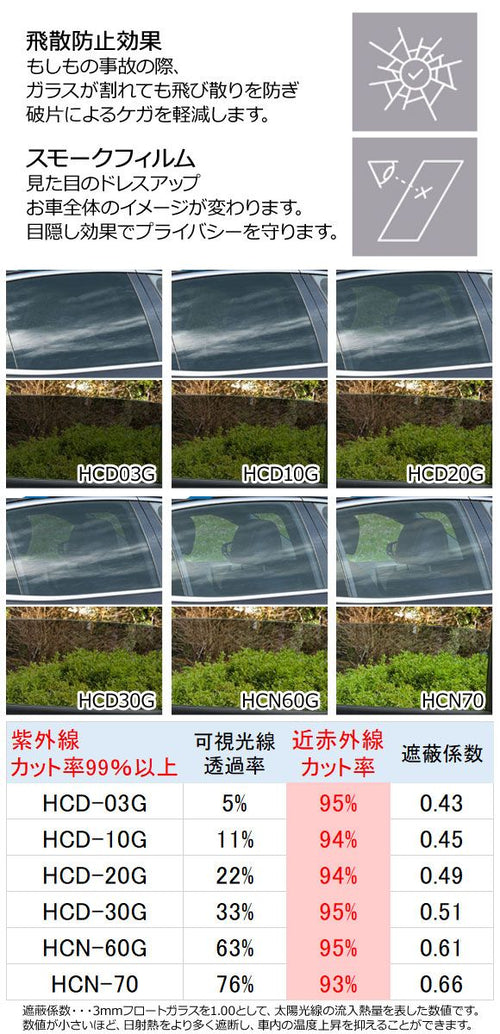 Others Xt4 E2Ul 2021 01 (1 Wincos 6 Ap-Wfhc0477-Rdr1 Hcd03G Hcd10G Hcd20G