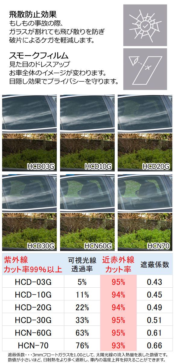 Others Xt4 E2Ul 2021 01 (1 Wincos 6 Ap-Wfhc0477-Rdr1 Hcd03G Hcd10G Hcd20G