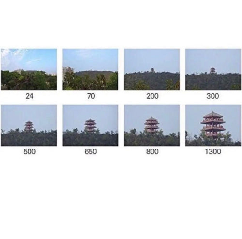 Lens (Zoom) Fujifilm