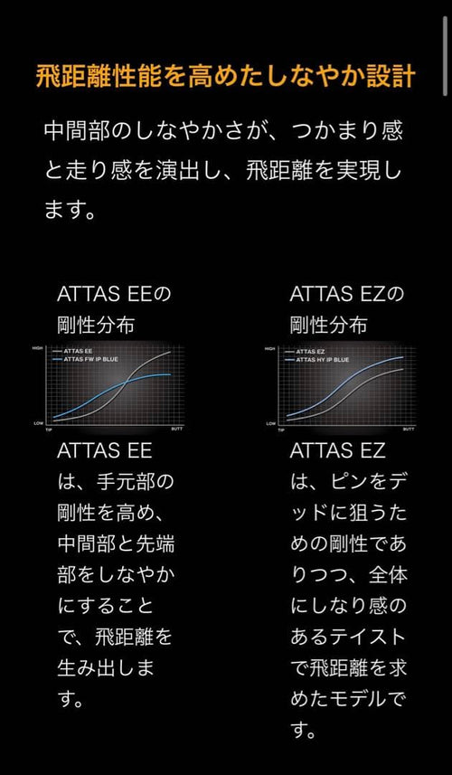 Shafts Ust Mamiya Attas Ee55Sr Fw