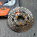 Brake Rpm