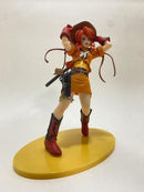 Max Factory Game Characters 5